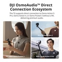Dji Micro Mini Dual