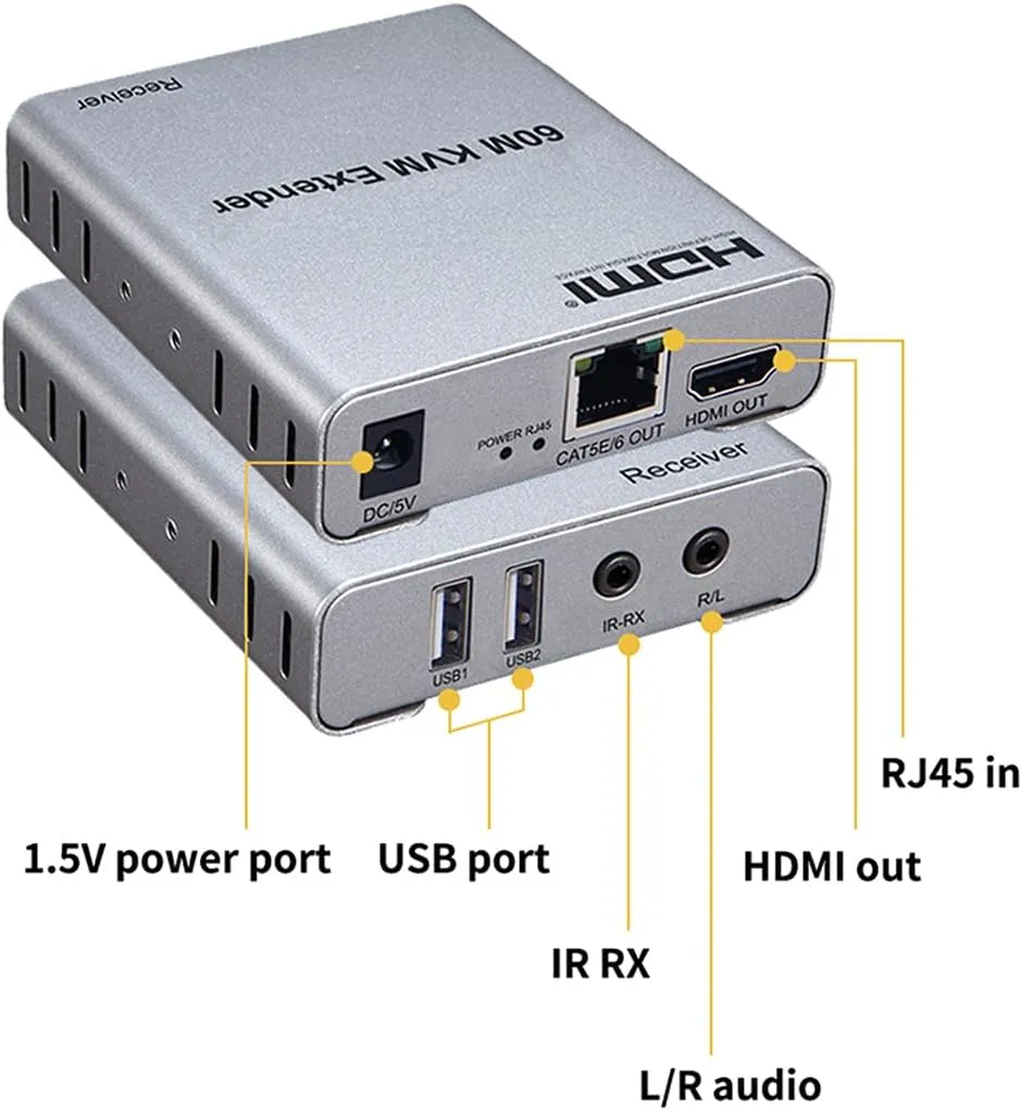 [198] Hdmi 60M Kvm