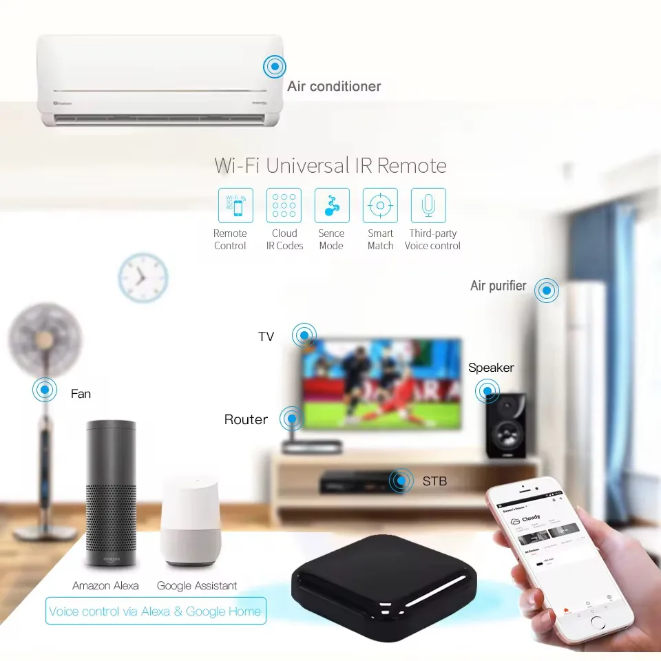 [1302] Tuya WIFI Universal IR Remote Control Smart