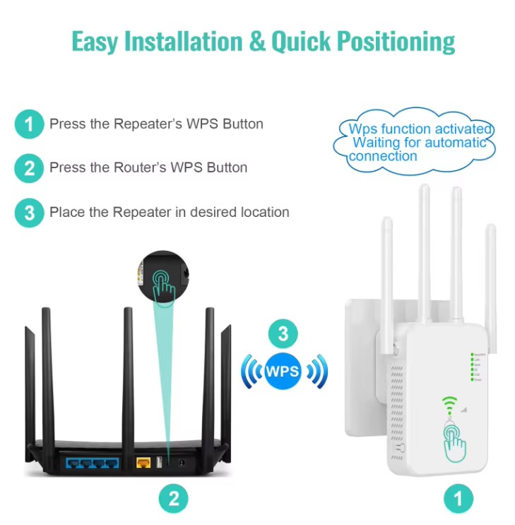 Wifi Kos 300 Mbps 12078
