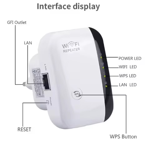WiFi Repeater 300Mbps